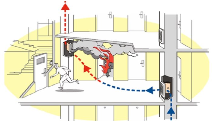 Technicien effectuant une mesure de débit pour système de désenfumage